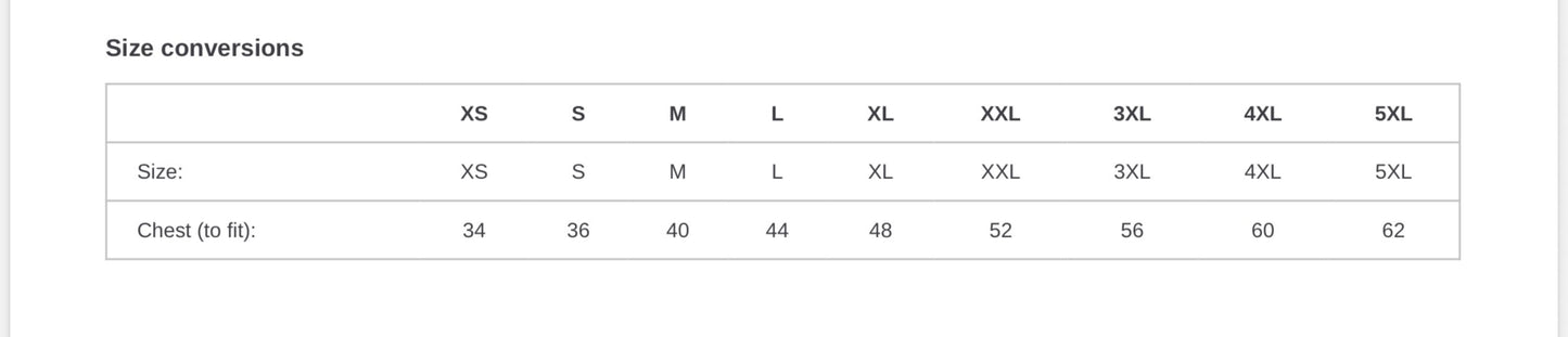 Beauty and the Beast cast and crew Bundle