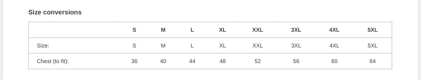 Beauty and the Beast cast and crew Bundle