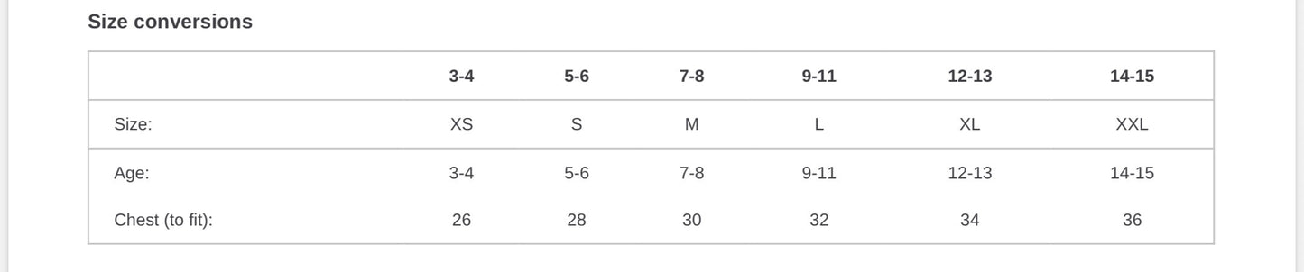 Beauty and the Beast cast and crew Bundle