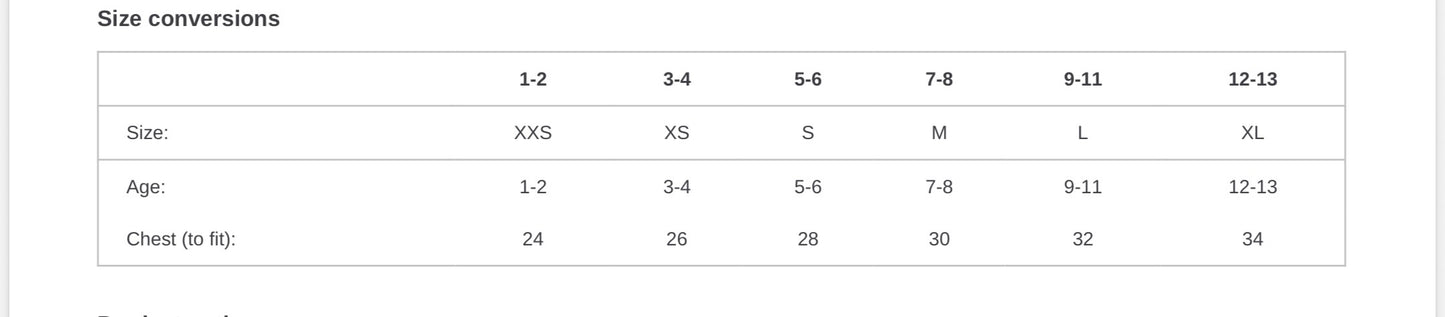 Beauty and the Beast cast and crew Bundle